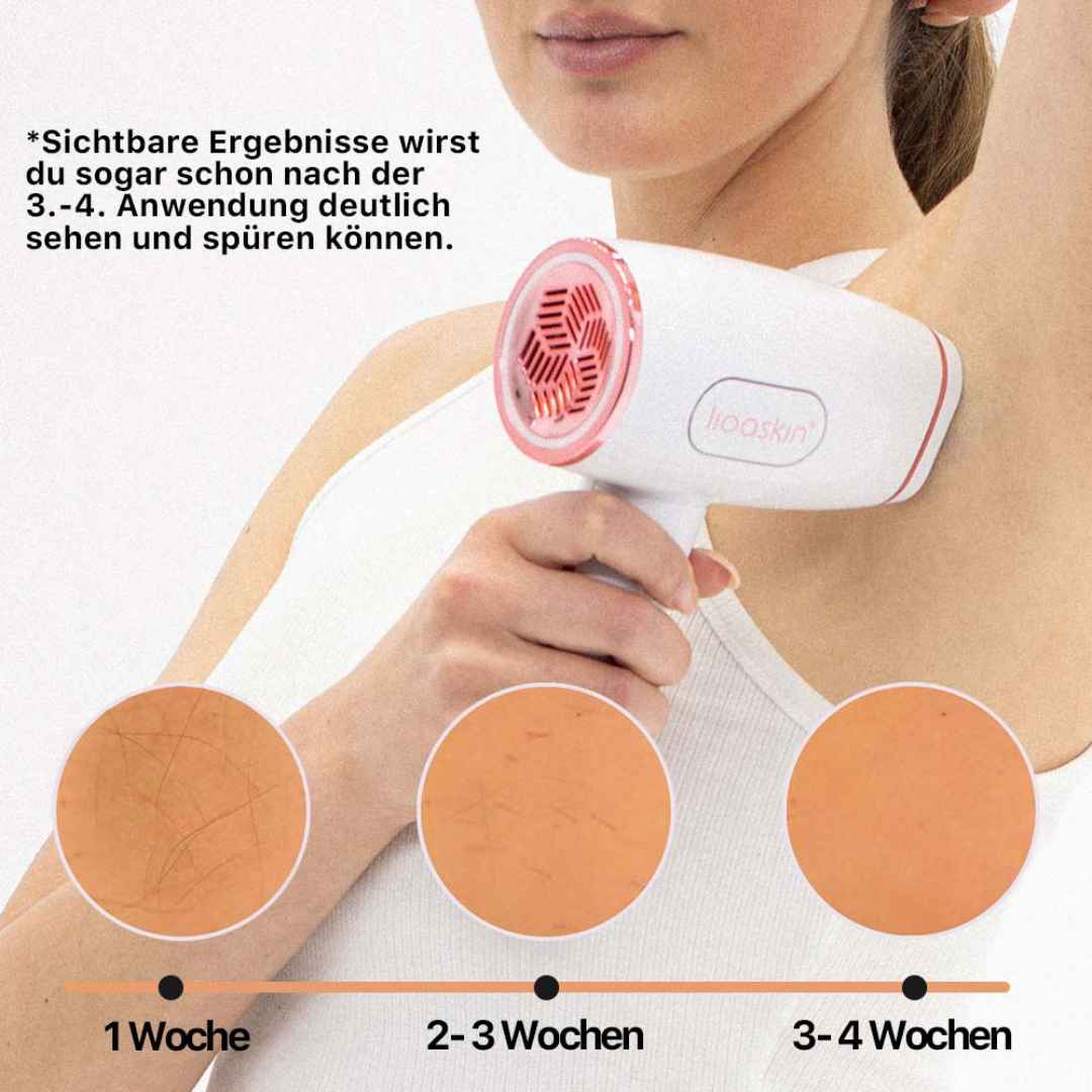 Dauerhafte Haarentfernung  von Körper & Intimbehaarung